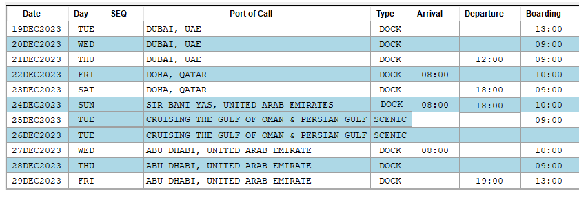 Itinerary